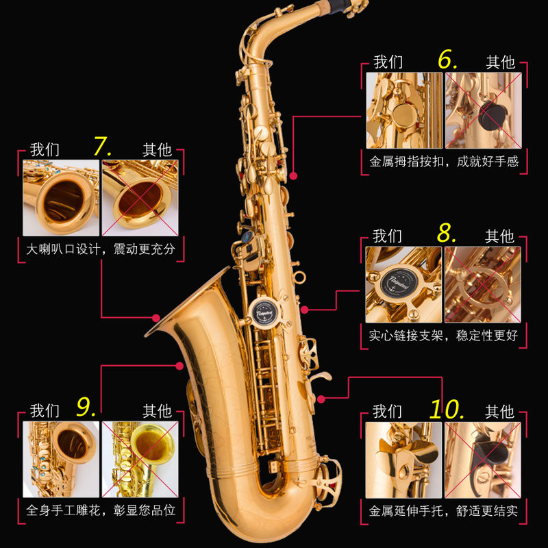上低音薩克斯、中音薩克斯和次中音薩克斯的區別在哪里?